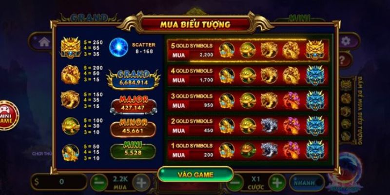 Tổng quan về trò chơi