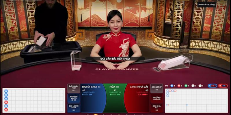 Luật cụ thể của game