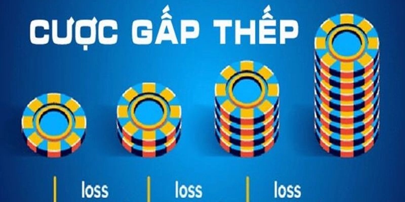 Ưu điểm và rủi ro của chiến lược gấp thếp tài xỉu