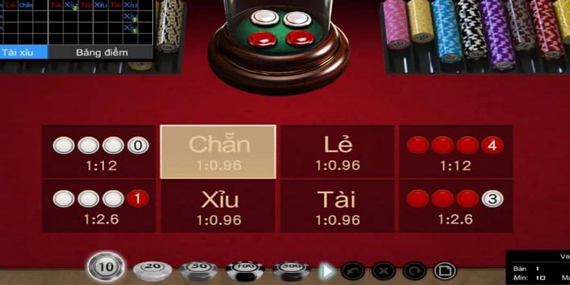 Cách thức hoạt động của bát hình xóc đĩa