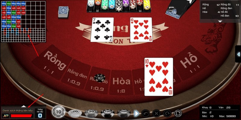 Cách tính điểm trong game Rồng Hổ cần nắm được