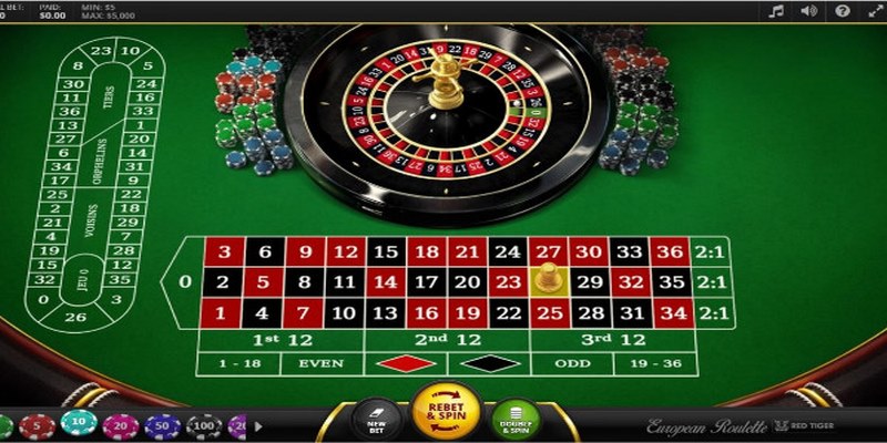 Tìm hiểu về trò chơi Roulette