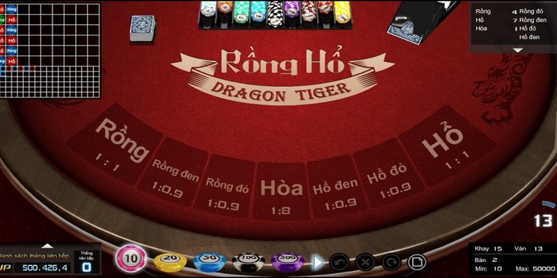 Đôi nét giới thiệu về game Rồng Hổ